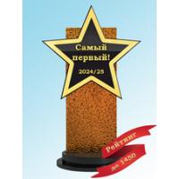 Первые из первых - 2024/25, до 1450